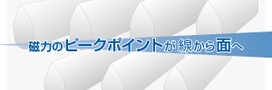 新製品のイメージ